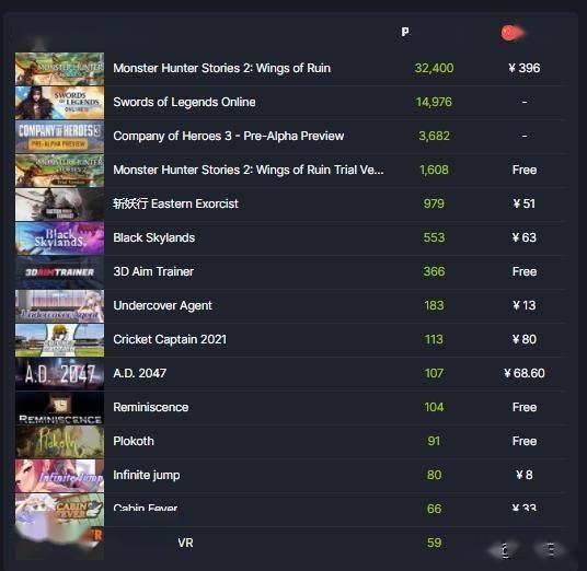 国产游戏视频在对外教学中的应用,文化融合与互动学习的创新实践