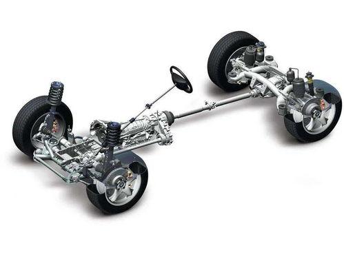 国产猎马四驱怎么用视频,视频教学全解析