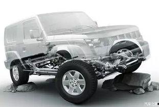 国产猎马四驱怎么用视频,视频教学全解析